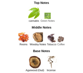 Black Bomb - Impression of Black Afgano